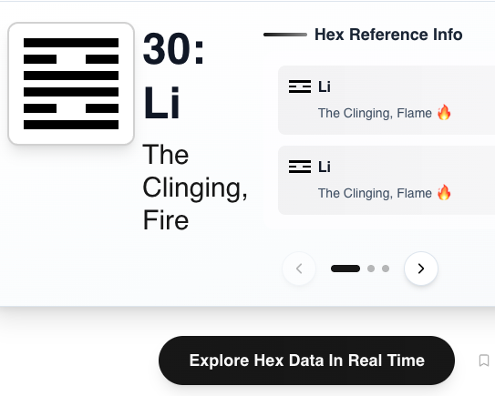 View a Hexagram and its individual lines